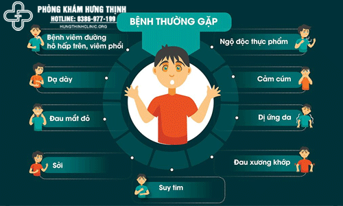 Cách phòng tránh bệnh hô hấp khi thời tiết giao mùa